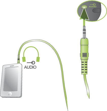 Phonak Roger DigiMaster 7000