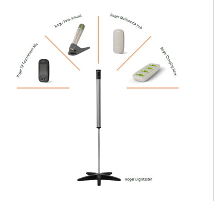 Phonak Roger DigiMaster 7000