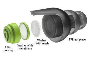 Phonak Serenity Choice™ Sleep - zátkový chránič sluchu s akustickým filtrem pro klidný spánek